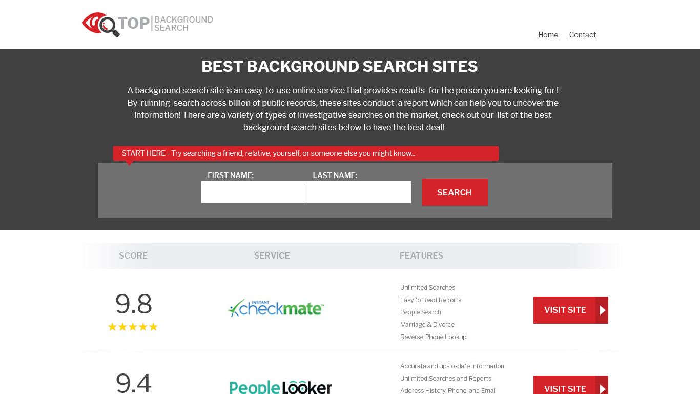 Background Check Organizations 📋 Aug 2022